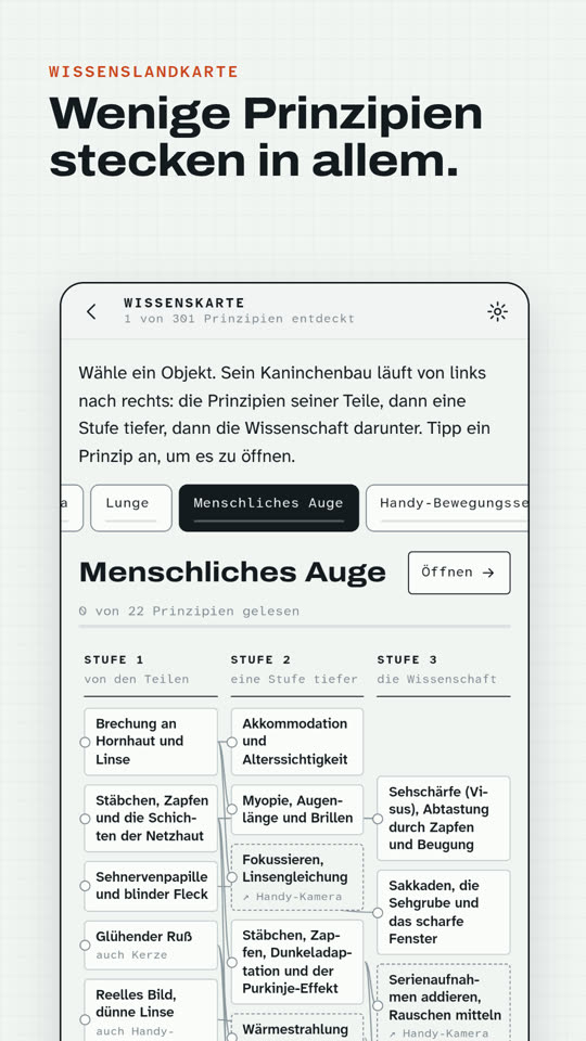 Bildschirmfoto
